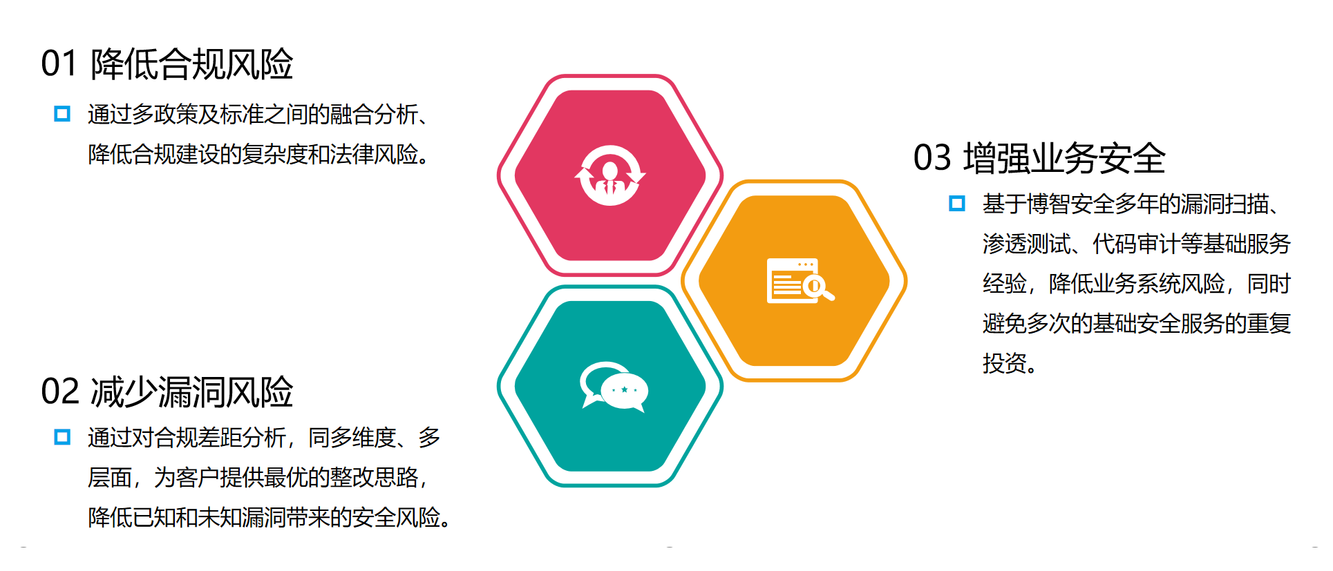 当然,不同行业监管政策影响下,平台如何调整合规策略,确保服务稳定、安全让用户放心 当然,不同行业监管政策影响下,平台如何调整合规策略,确保服务稳定、安全让用户放心